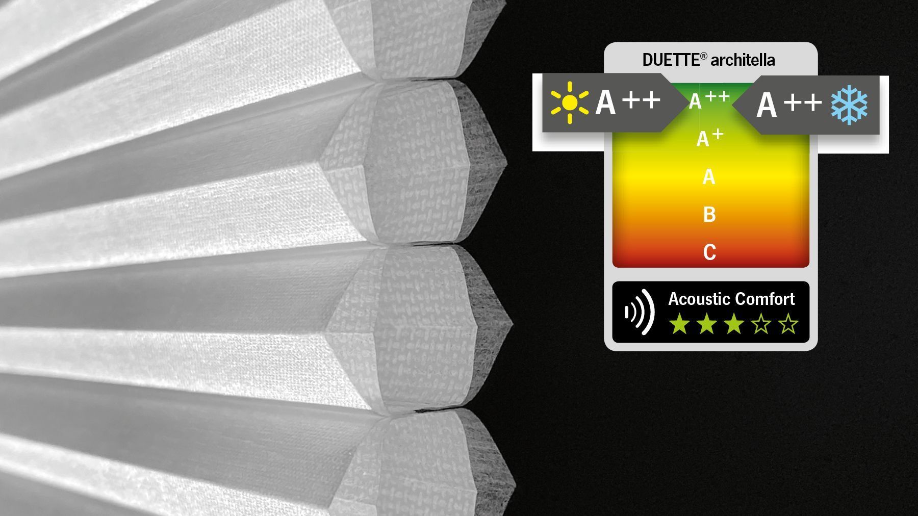 Teba_Wabenplisse_Duette_Architella